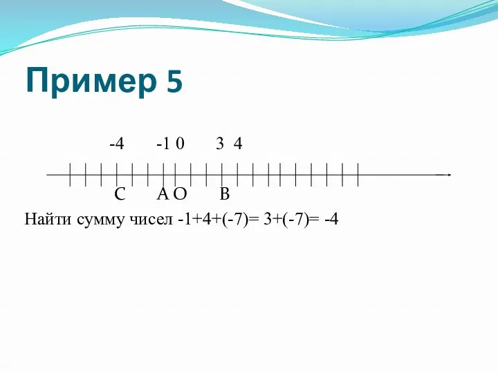 Пример 5 -4 -1 0 3 4 С А О