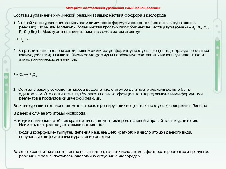 Алгоритм составления уравнения химической реакции Составим уравнение химической реакции взаимодействия