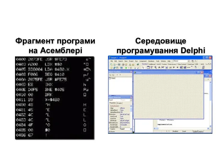 Фрагмент програми на Асемблері Середовище програмування Delphi