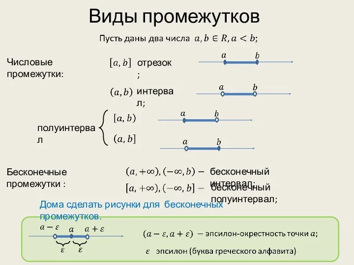 Виды промежутков Числовые промежутки: Бесконечные промежутки : отрезок; интервал; полуинтервал бесконечный полуинтервал; бесконечный