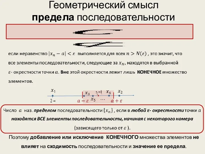 Геометрический смысл предела последовательности … Поэтому добавление или исключение КОНЕЧНОГО множества элементов не