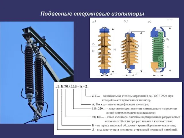 Подвесные стержневые изоляторы