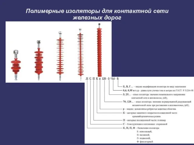 Полимерные изоляторы для контактной сети железных дорог