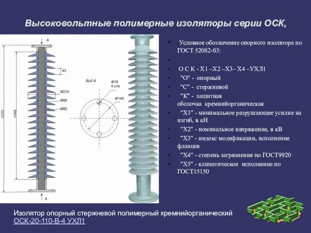 Высоковольтные полимерные изоляторы серии ОСК, Условное обозначение опорного изолятора по