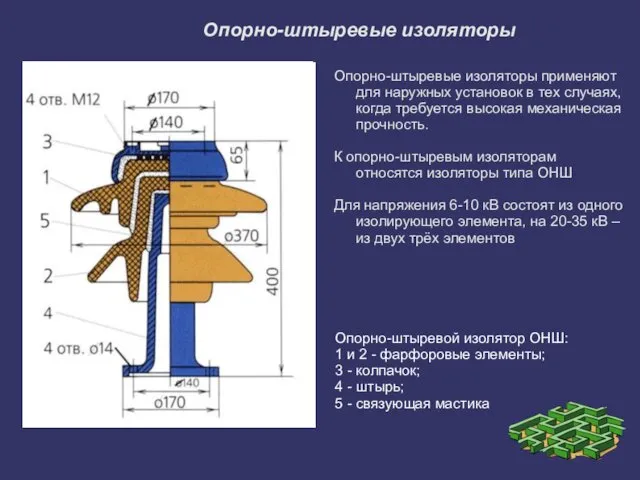 Опорно-штыревые изоляторы Опорно-штыревые изоляторы применяют для наружных установок в тех