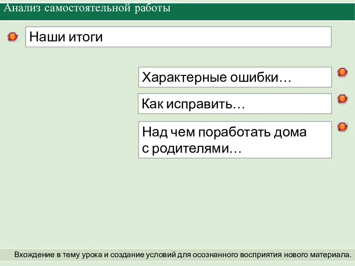 Анализ самостоятельной работы Вхождение в тему урока и создание условий