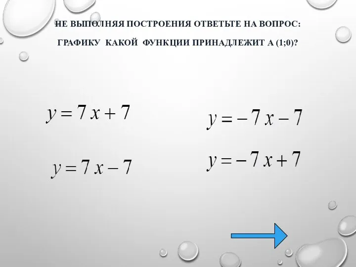 НЕ ВЫПОЛНЯЯ ПОСТРОЕНИЯ ОТВЕТЬТЕ НА ВОПРОС: ГРАФИКУ КАКОЙ ФУНКЦИИ ПРИНАДЛЕЖИТ А (1;0)?