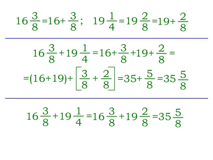 3 8 = 16 16+ 3 8 ; 1 4