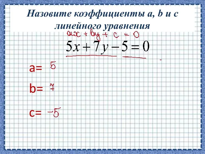 Назовите коэффициенты a, b и c линейного уравнения a= b= c=