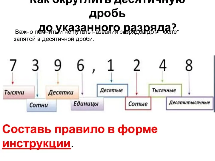 Как округлить десятичную дробь до указанного разряда?. Важно помнить и