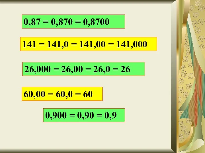 0,87 = 0,870 = 0,8700 141 = 141,0 = 141,00