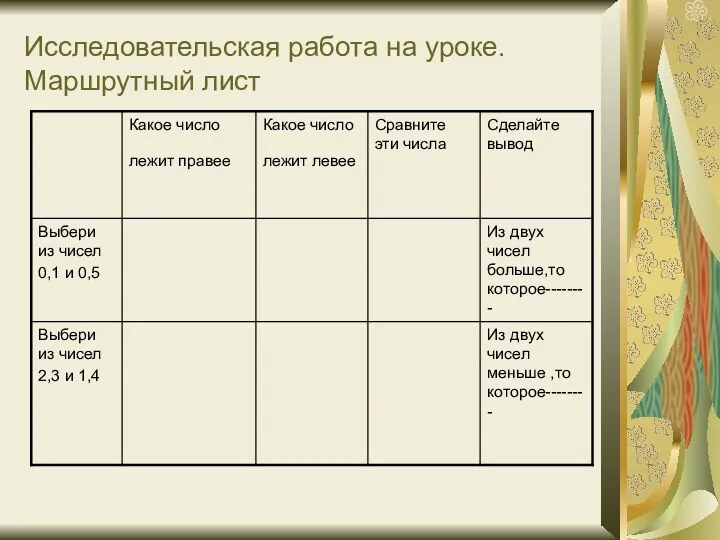 Исследовательская работа на уроке. Маршрутный лист