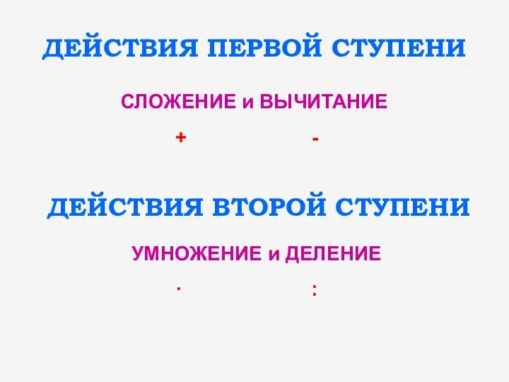 ДЕЙСТВИЯ ПЕРВОЙ СТУПЕНИ ДЕЙСТВИЯ ВТОРОЙ СТУПЕНИ СЛОЖЕНИЕ и ВЫЧИТАНИЕ УМНОЖЕНИЕ и ДЕЛЕНИЕ + - · :