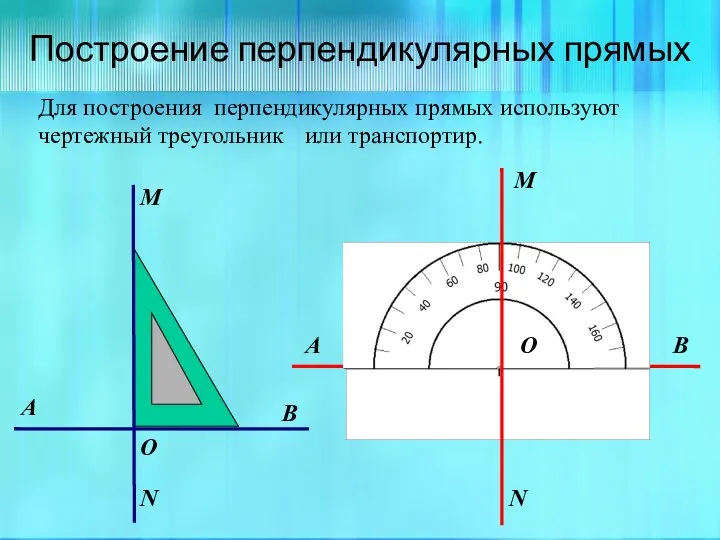 Построение перпендикулярных прямых M B A N O Для построения