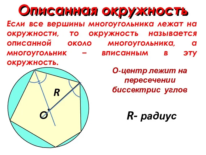 Описанная окружность Если все вершины многоугольника лежат на окружности, то