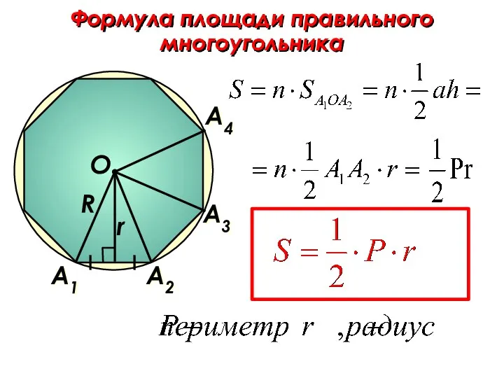 О R r Формула площади правильного многоугольника А2 А1 А4 А3