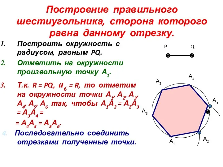 Построение правильного шестиугольника, сторона которого равна данному отрезку. Построить окружность