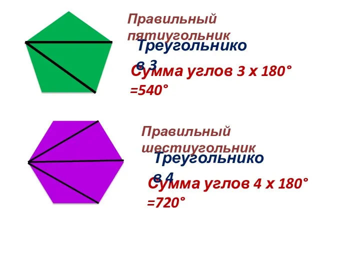 Сумма углов 3 х 180° =540° Сумма углов 4 х