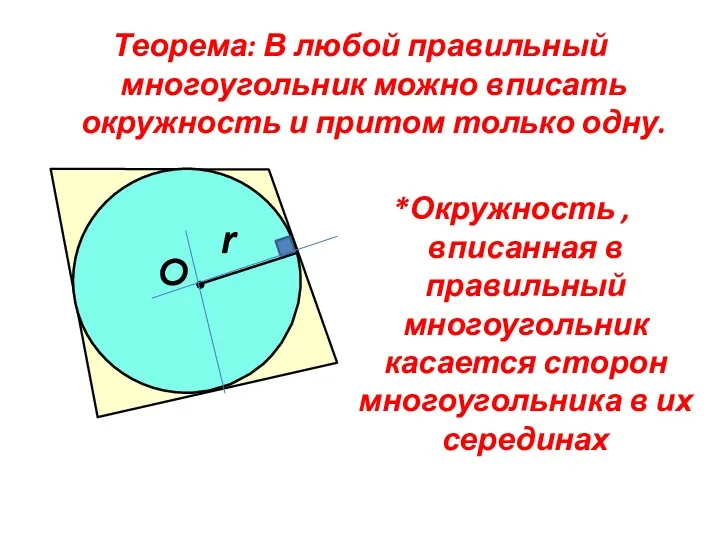 Теорема: В любой правильный многоугольник можно вписать окружность и притом