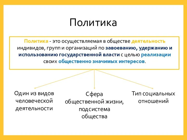 Политика Политика - это осуществляемая в обществе деятельность индивидов, групп