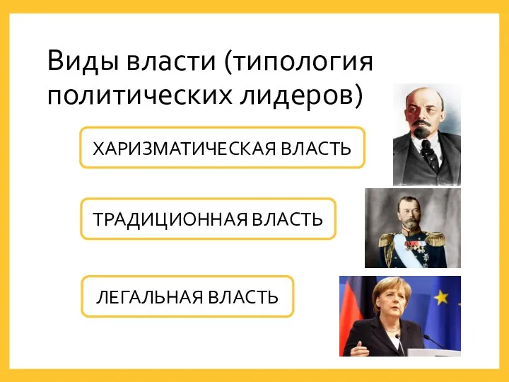 Виды власти (типология политических лидеров) ХАРИЗМАТИЧЕСКАЯ ВЛАСТЬ ТРАДИЦИОННАЯ ВЛАСТЬ ЛЕГАЛЬНАЯ ВЛАСТЬ