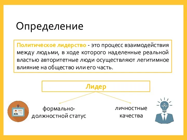 Определение Политическое лидерство - это процесс взаимодействия между людьми, в