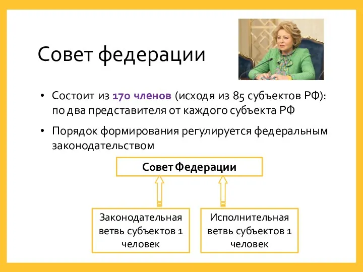 Совет федерации Совет Федерации Законодательная ветвь субъектов 1 человек Исполнительная