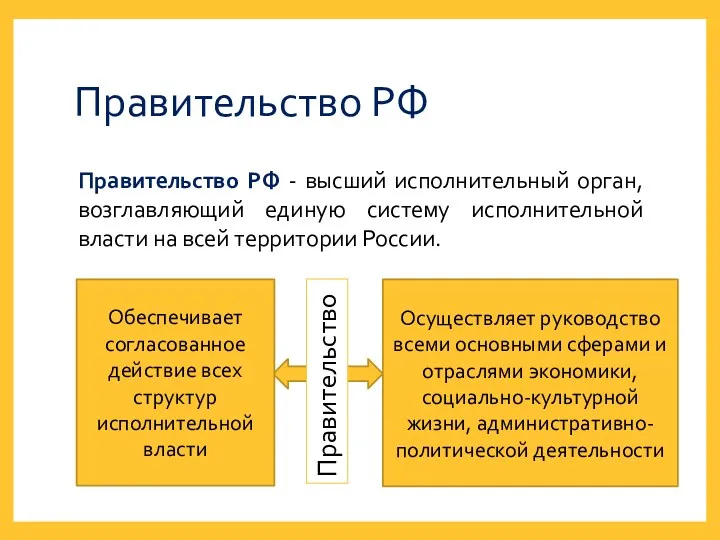 Правительство РФ Правительство РФ - высший исполнительный орган, возглавляющий единую