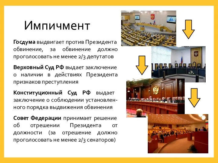 Импичмент Госдума выдвигает против Президента обвинение, за обвинение должно проголосовать