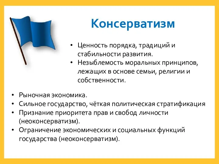 Консерватизм Ценность порядка, традиций и стабильности развития. Незыблемость моральных принципов,