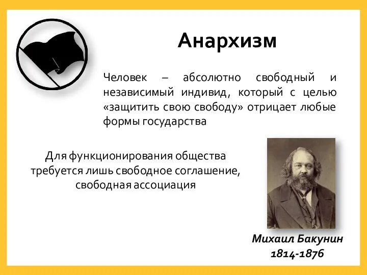 Анархизм Человек – абсолютно свободный и независимый индивид, который с