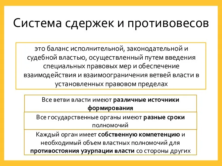 Система сдержек и противовесов это баланс исполнительной, законодательной и судебной