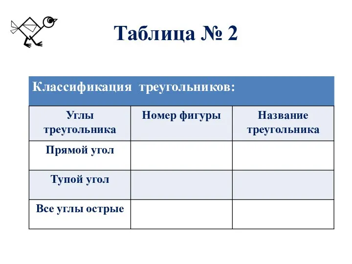 Таблица № 2