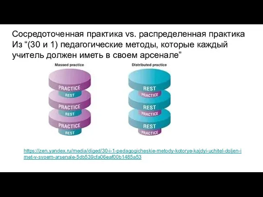 Сосредоточенная практика vs. распределенная практика Из “(30 и 1) педагогические