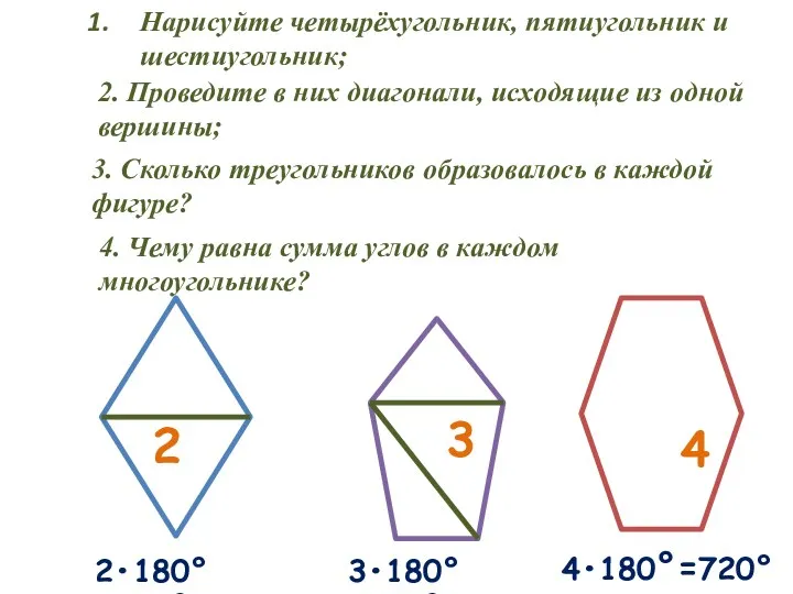 Нарисуйте четырёхугольник, пятиугольник и шестиугольник; 2. Проведите в них диагонали, исходящие из одной