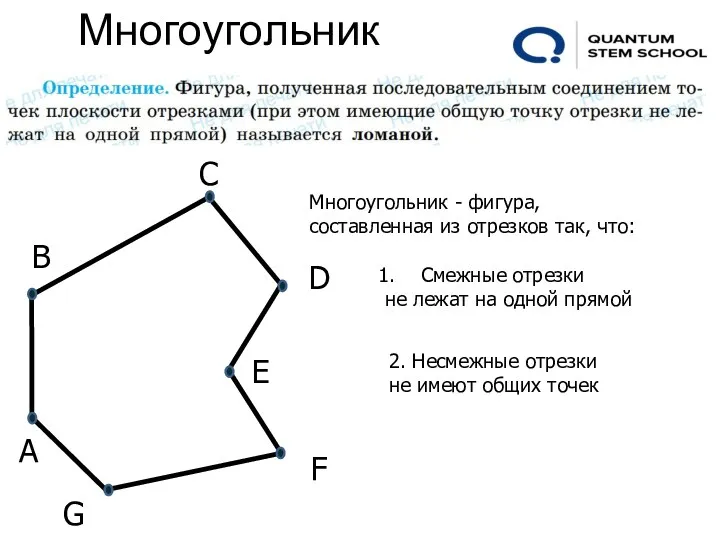 Многоугольник Многоугольник - фигура, составленная из отрезков так, что: Смежные отрезки не лежат