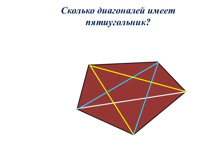 Сколько диагоналей имеет пятиугольник?