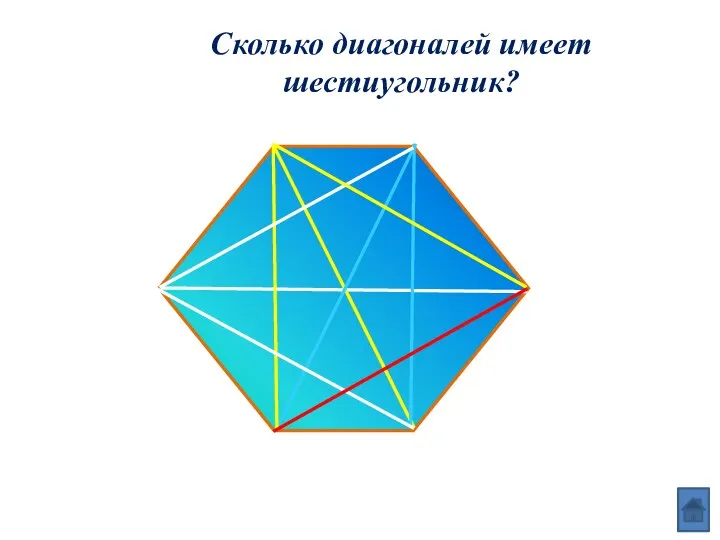 Сколько диагоналей имеет шестиугольник?