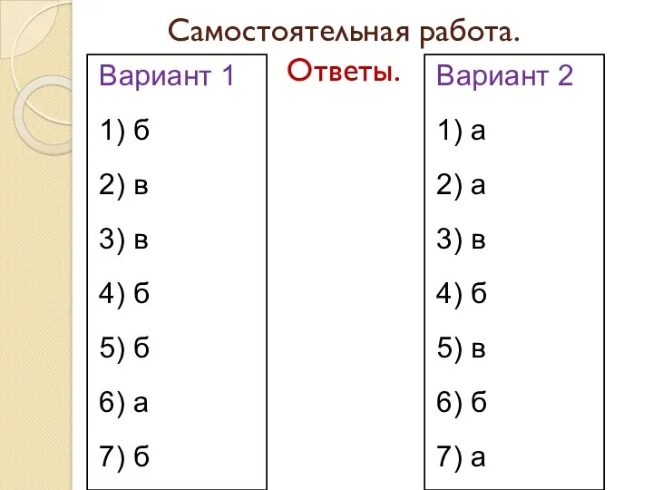 Самостоятельная работа. Ответы. Вариант 1 1) б 2) в 3)