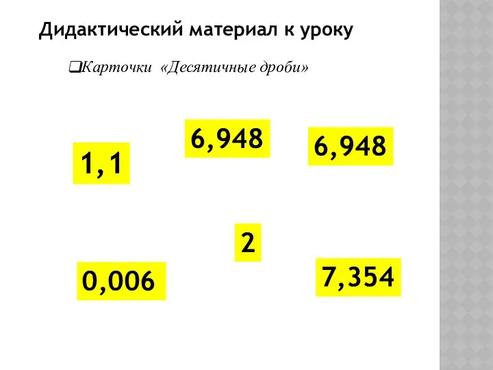 Дидактический материал к уроку 1,1 6,948 6,948 0,006 2 7,354 Карточки «Десятичные дроби»