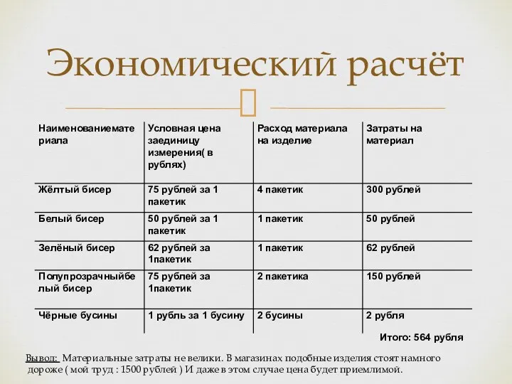 Экономический расчёт Итого: 564 рубля Вывод: Материальные затраты не велики.