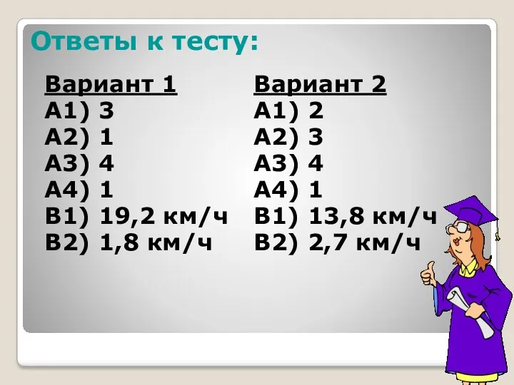 Ответы к тесту: Вариант 1 А1) 3 А2) 1 А3) 4 А4) 1
