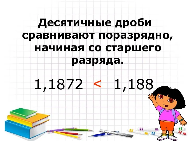 Десятичные дроби сравнивают поразрядно, начиная со старшего разряда. 1,1872 1,188