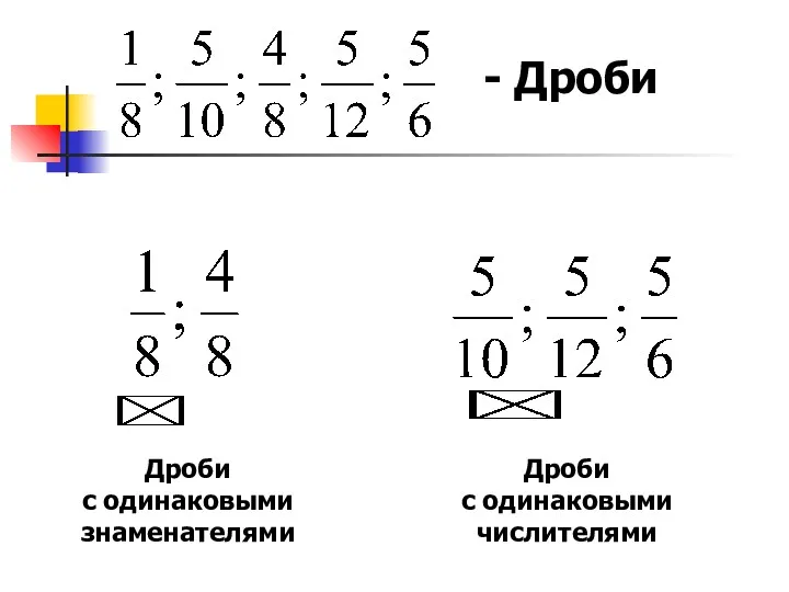 - Дроби Дроби с одинаковыми знаменателями Дроби с одинаковыми числителями