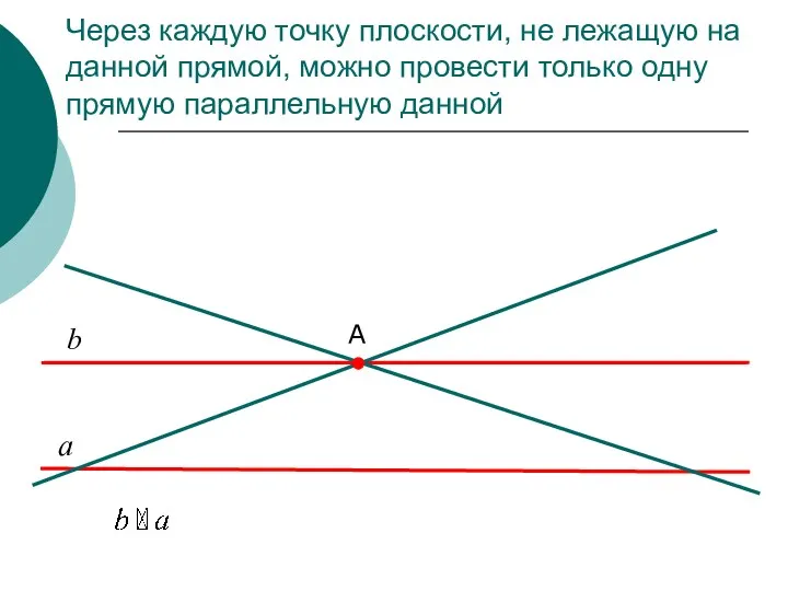 Через каждую точку плоскости, не лежащую на данной прямой, можно