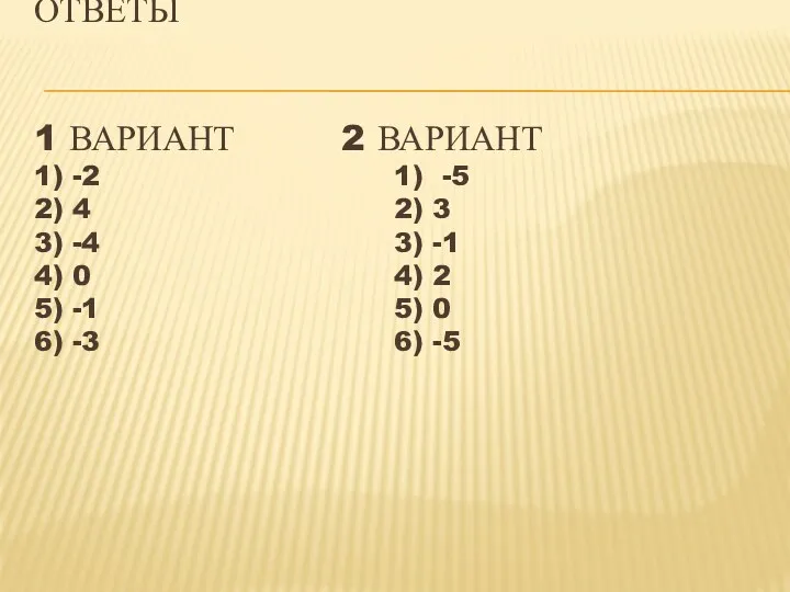 ОТВЕТЫ 1 ВАРИАНТ 2 ВАРИАНТ 1) -2 1) -5 2)