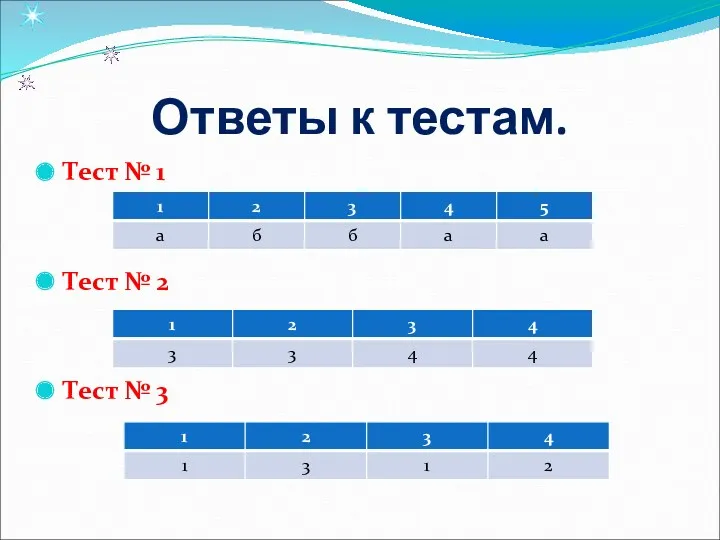 Ответы к тестам. Тест № 1 Тест № 2 Тест № 3