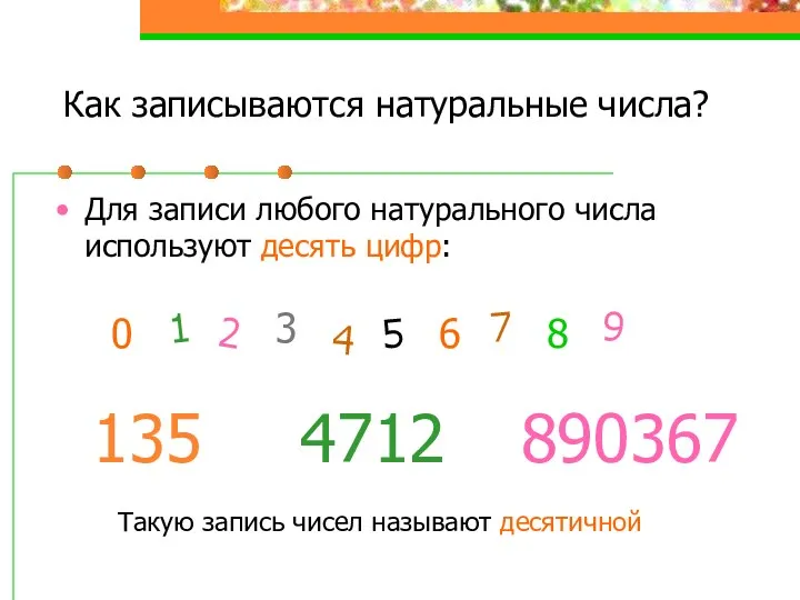 Как записываются натуральные числа? Для записи любого натурального числа используют