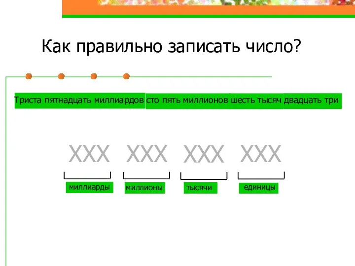 Как правильно записать число? 315 105 006 023 единицы тысячи