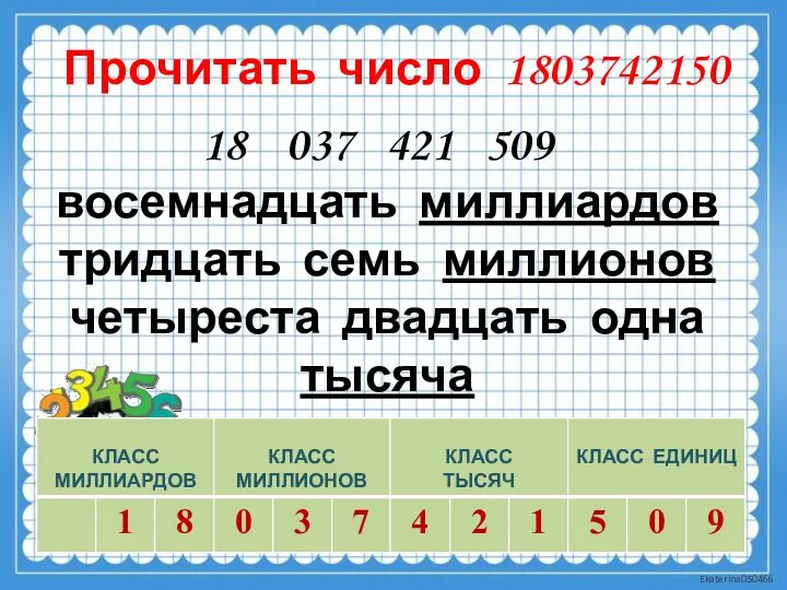 Прочитать число 1803742150 037 421 509 восемнадцать миллиардов тридцать семь